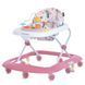 Ходунки ME 1217 PYRAMID Pink ME 1217 PYRAMID Pink фото