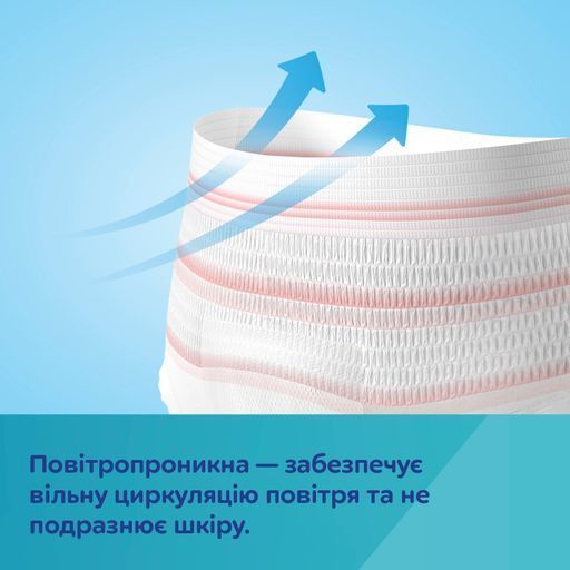 русы одноразовые послеродовые Canpol Babies дышащие и ультрапоглощающие, размер L/XL, 5 шт. 78/012 фото