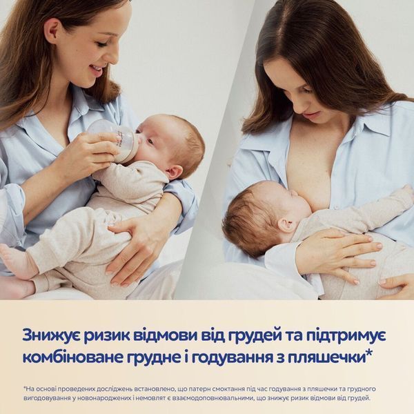 Пляшечка антиколікова Canpol babies Natural Shape з соскою Dual-zone 150 мл 35/400  35/400 фото