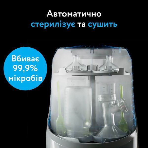 Машина для миття пляшечок 3 в 1 Baby Brezza Bottle Washer Pro BRZ0103 фото