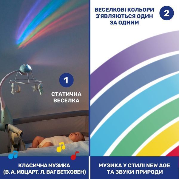 Мобиль-проектор на кроватку 3 в 1 Chicco Радуга 11041.00 фото