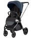 Коляска прогулянкова Carrello Ultra CRL-5525 BF Horizon Blue CRL-5525 Horizon Blue фото 2