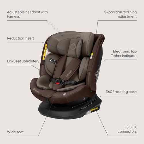Автокресло Lionelo BASTIAAN PLUS I-SIZE BEIGE CHOCOLATE LO-BASTIAAN PLUS I-SIZE BEIGE CHOCOLATE фото