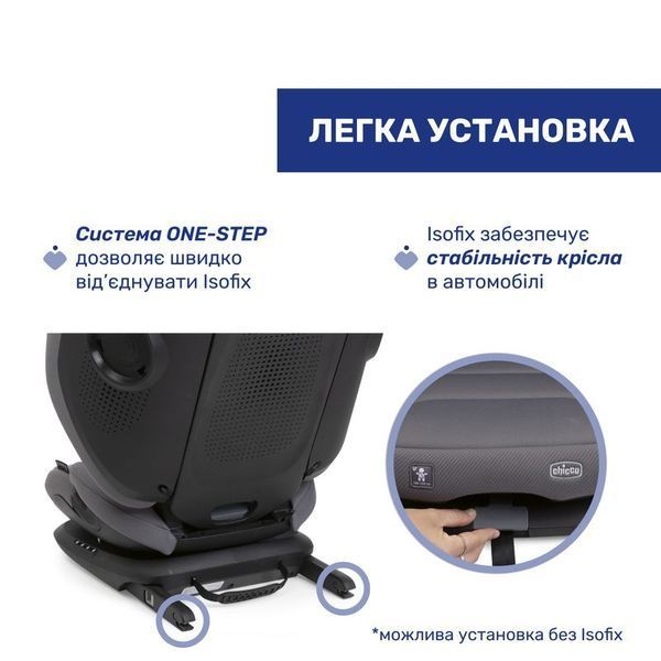 Автокресло Chicco Fold&Go S i-Size, група 2/3 87117.33 фото