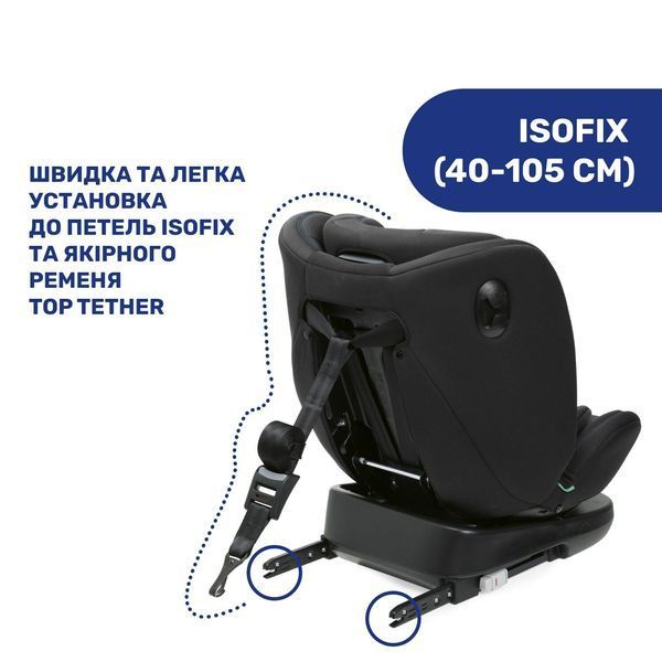 Автокрісло Chicco Unico Evo i-Size, група 0+/1/2/3 87030.95 фото